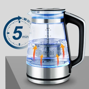 Electric Kettle    KE3020